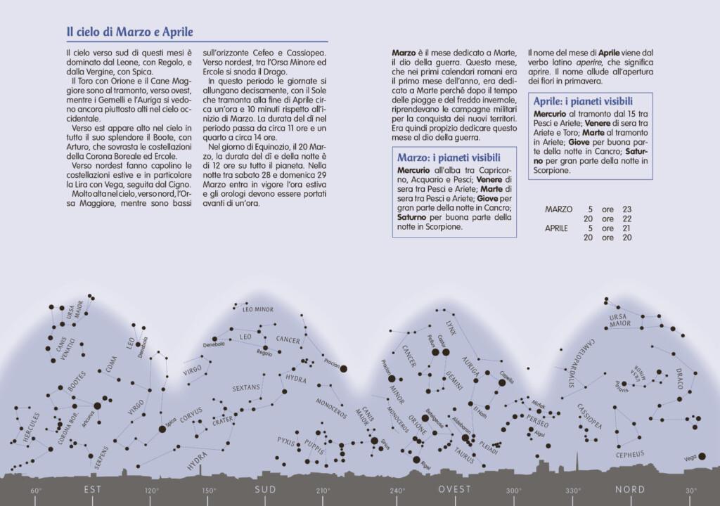 marzo-aprile-h