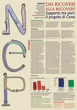 grafica poster medicina